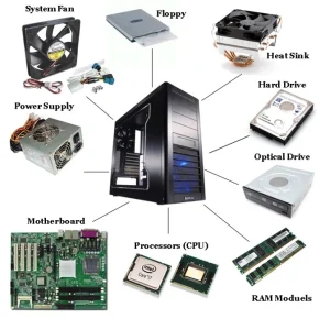 Internal Components of Computer